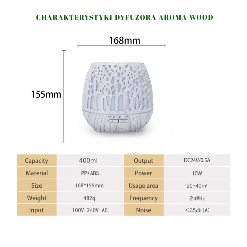 ec6e4820fbfec6173ed342007dec0c0.webp