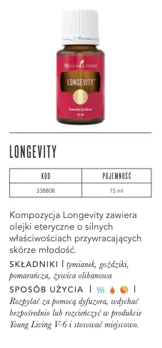 Longevity_opis.webp