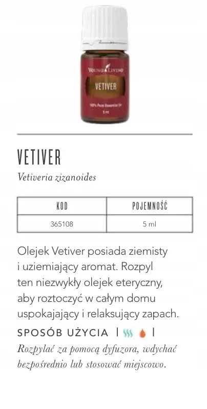 vetiver 2.webp